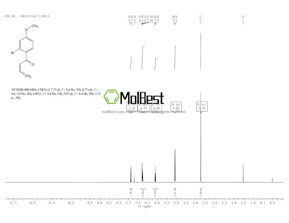 Physical sample testing spectrum (NMR) of 1801853-67-7