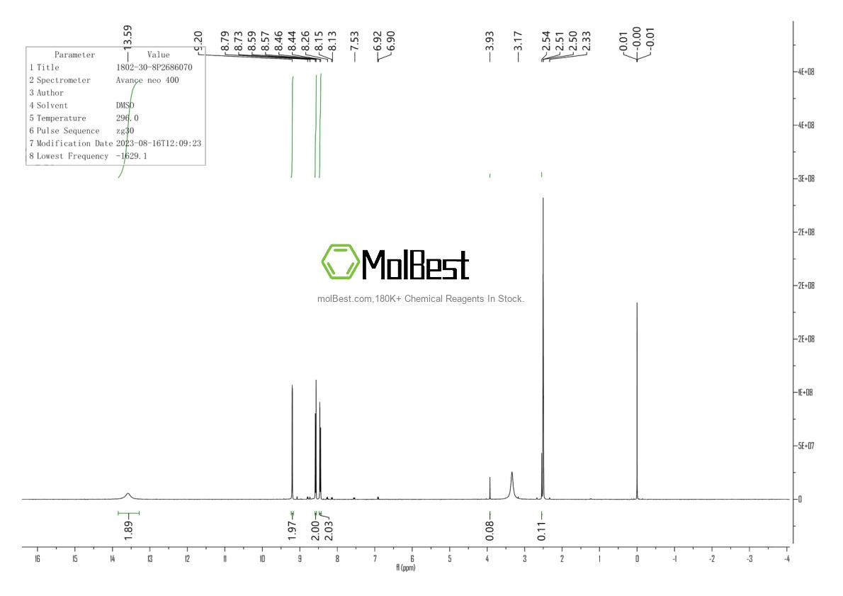 Physical sample testing spectrum (NMR) of 1802-30-8