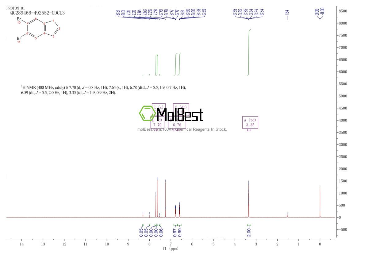 Physical sample testing spectrum (NMR) of 1802004-76-7