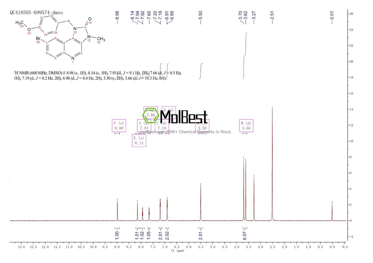 Physical sample testing spectrum (NMR) of 1802005-98-6