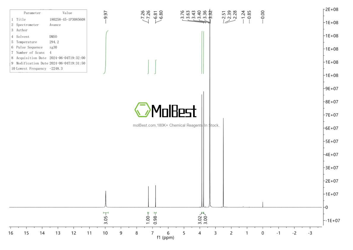 Physical sample testing spectrum (NMR) of 180258-45-1
