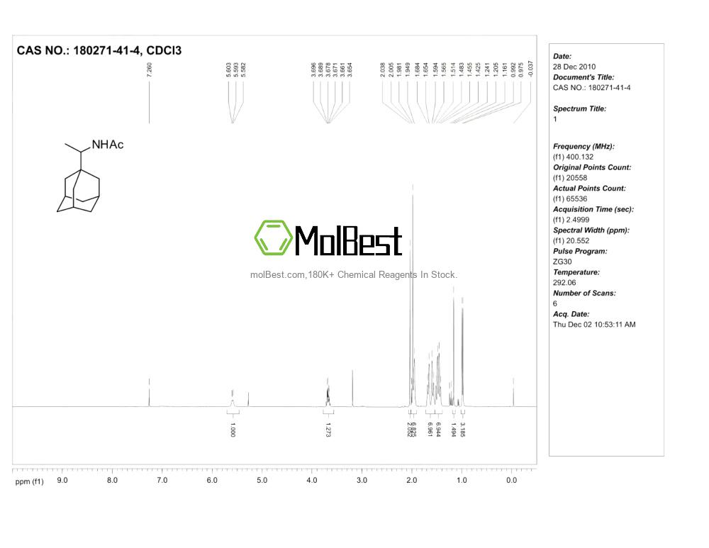 Physical sample testing spectrum (NMR) of 180271-41-4