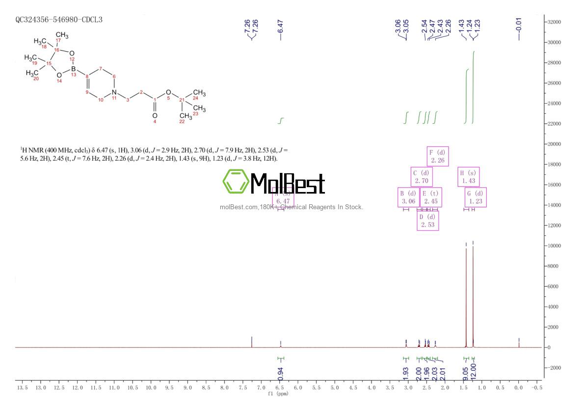 Physical sample testing spectrum (NMR) of 1802892-92-7