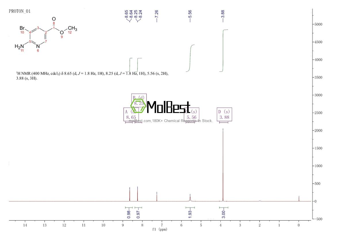Physical sample testing spectrum (NMR) of 180340-70-9