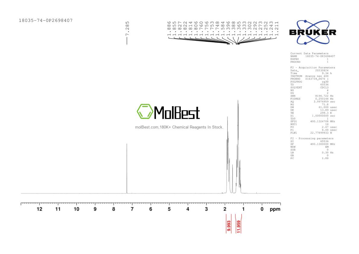 Physical sample testing spectrum (NMR) of 18035-74-0