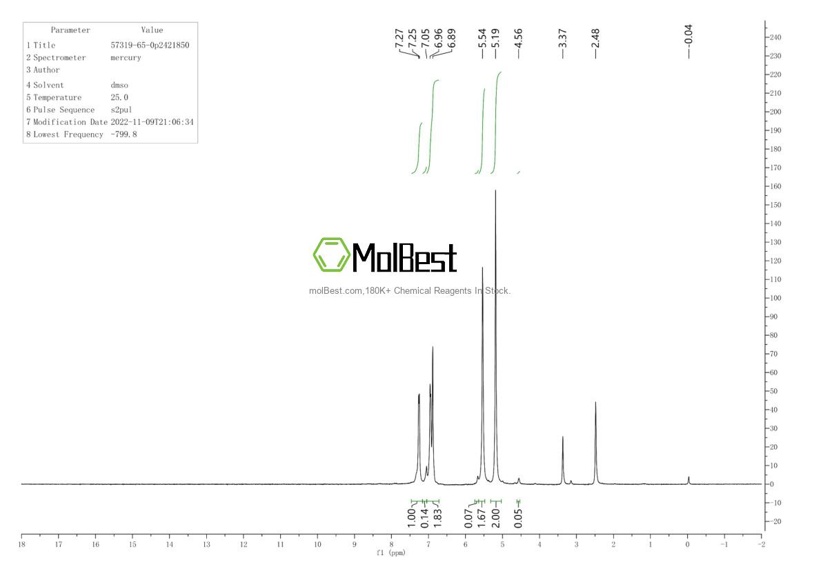 Physical sample testing spectrum (NMR) of 1803583-09-6