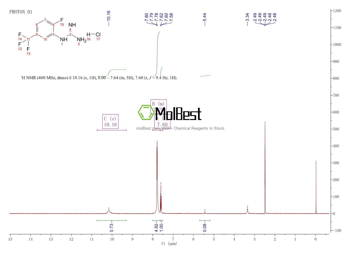 Physical sample testing spectrum (NMR) of 1803587-42-9