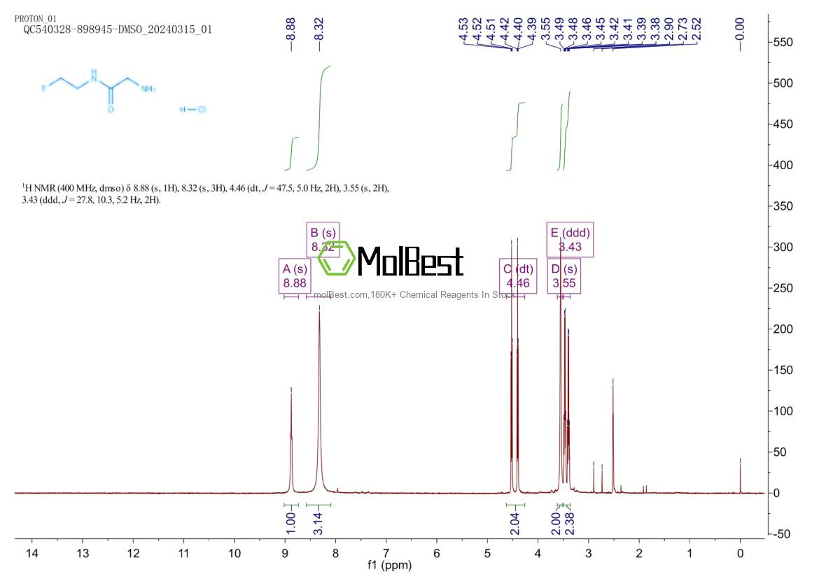 Physical sample testing spectrum (NMR) of 1803589-45-8