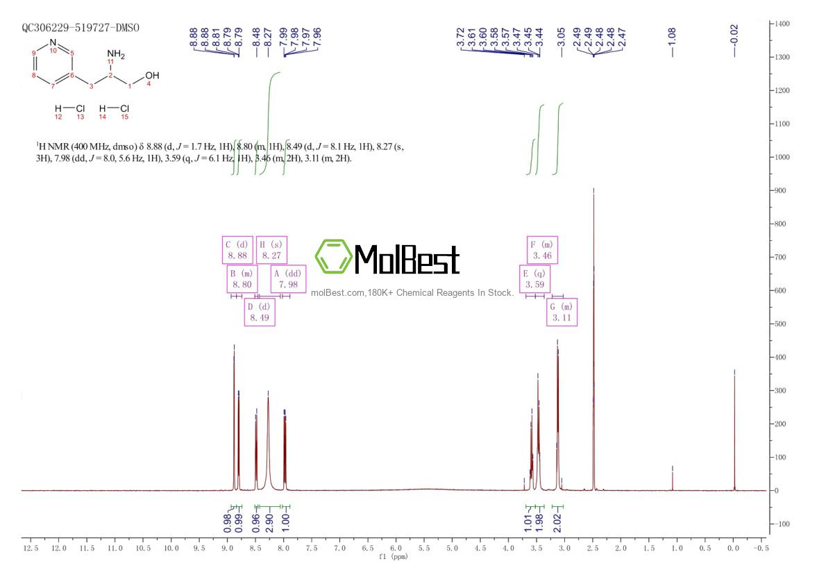 1803600-24-9 fiziksel numune test spektrumu (NMR)
