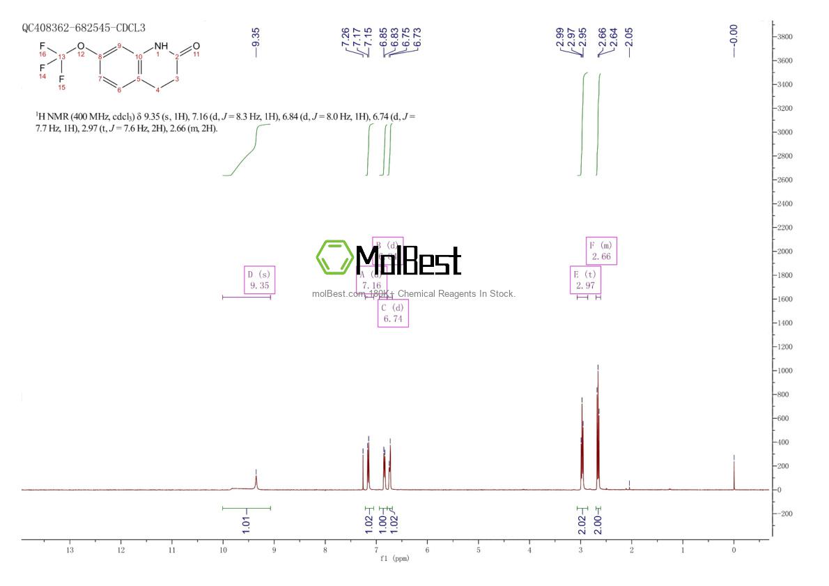 Physical sample testing spectrum (NMR) of 1803606-58-7