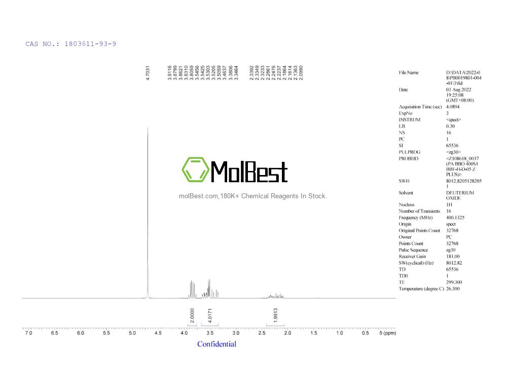 Physical sample testing spectrum (NMR) of 1803611-93-9