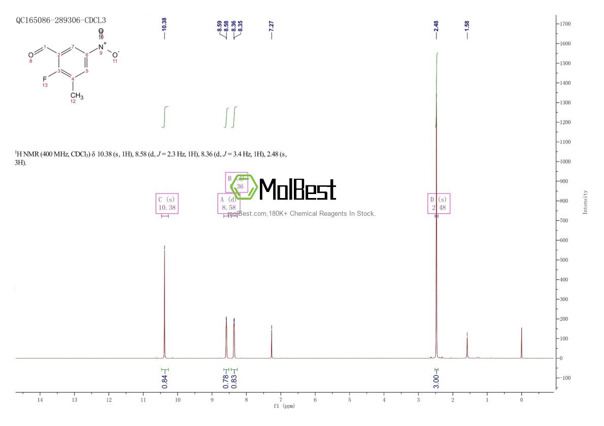 Physical sample testing spectrum (NMR) of 1803736-34-6