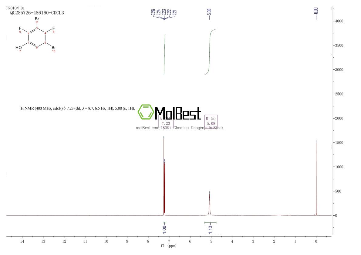 Physical sample testing spectrum (NMR) of 1803816-23-0