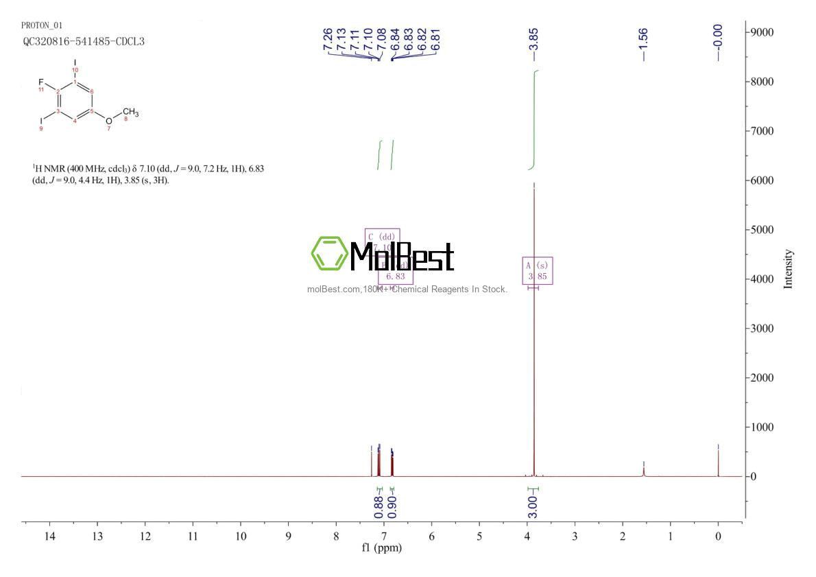 Physical sample testing spectrum (NMR) of 1803829-27-7