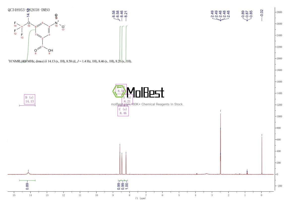 Physical sample testing spectrum (NMR) of 1803884-01-6