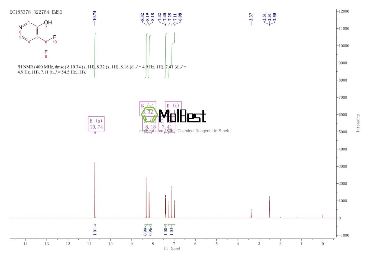 Physical sample testing spectrum (NMR) of 1803997-29-6