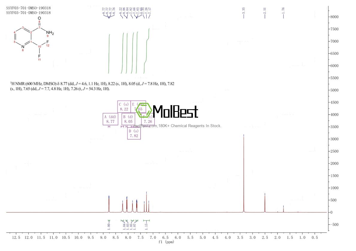 Physical sample testing spectrum (NMR) of 1803997-98-9