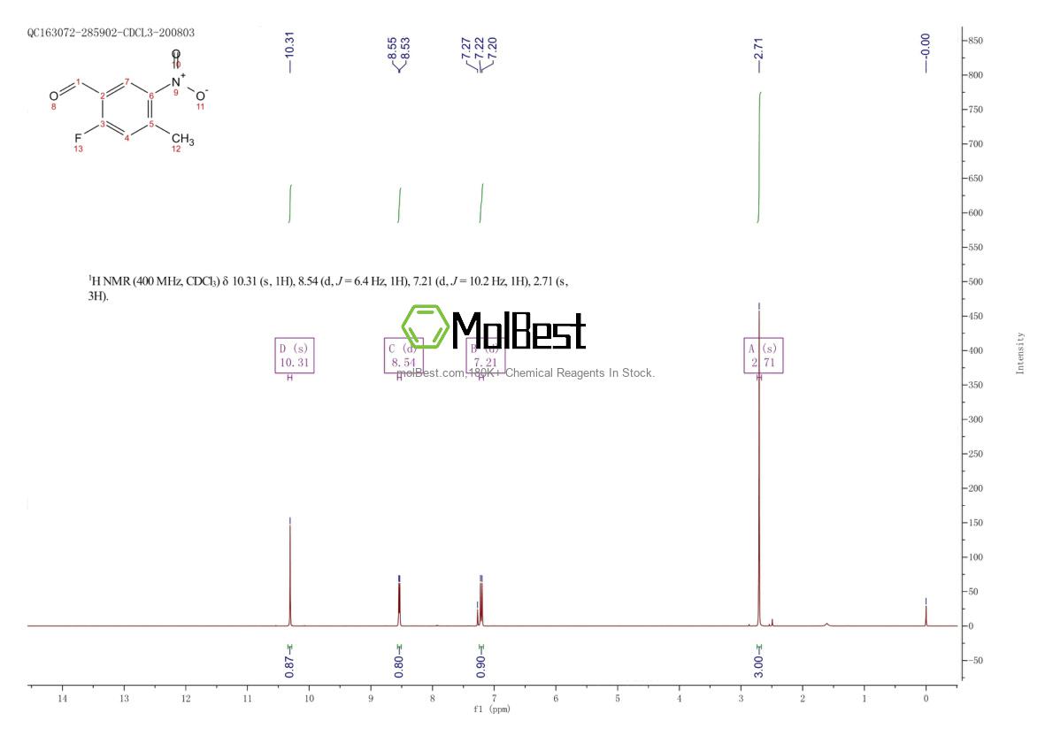 Physical sample testing spectrum (NMR) of 1804054-69-0