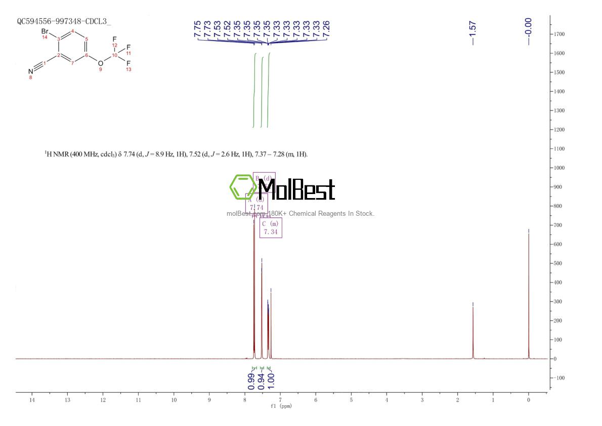 Physical sample testing spectrum (NMR) of 1804402-93-4