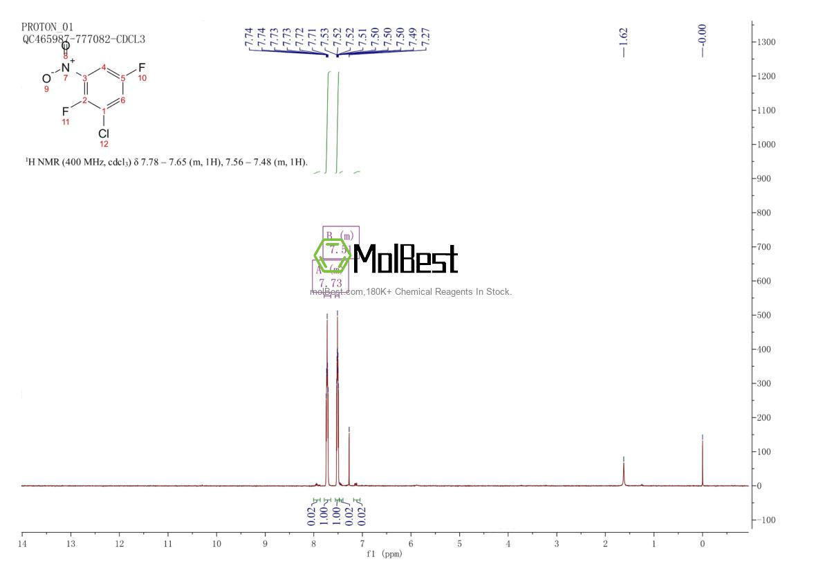 Physical sample testing spectrum (NMR) of 1805029-24-6