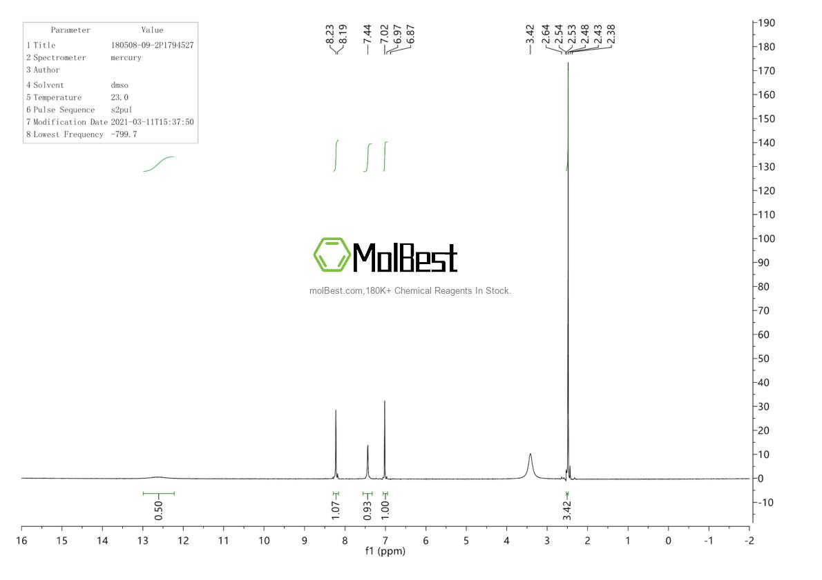 Espectro de teste de amostra física (NMR) de 180508-09-2