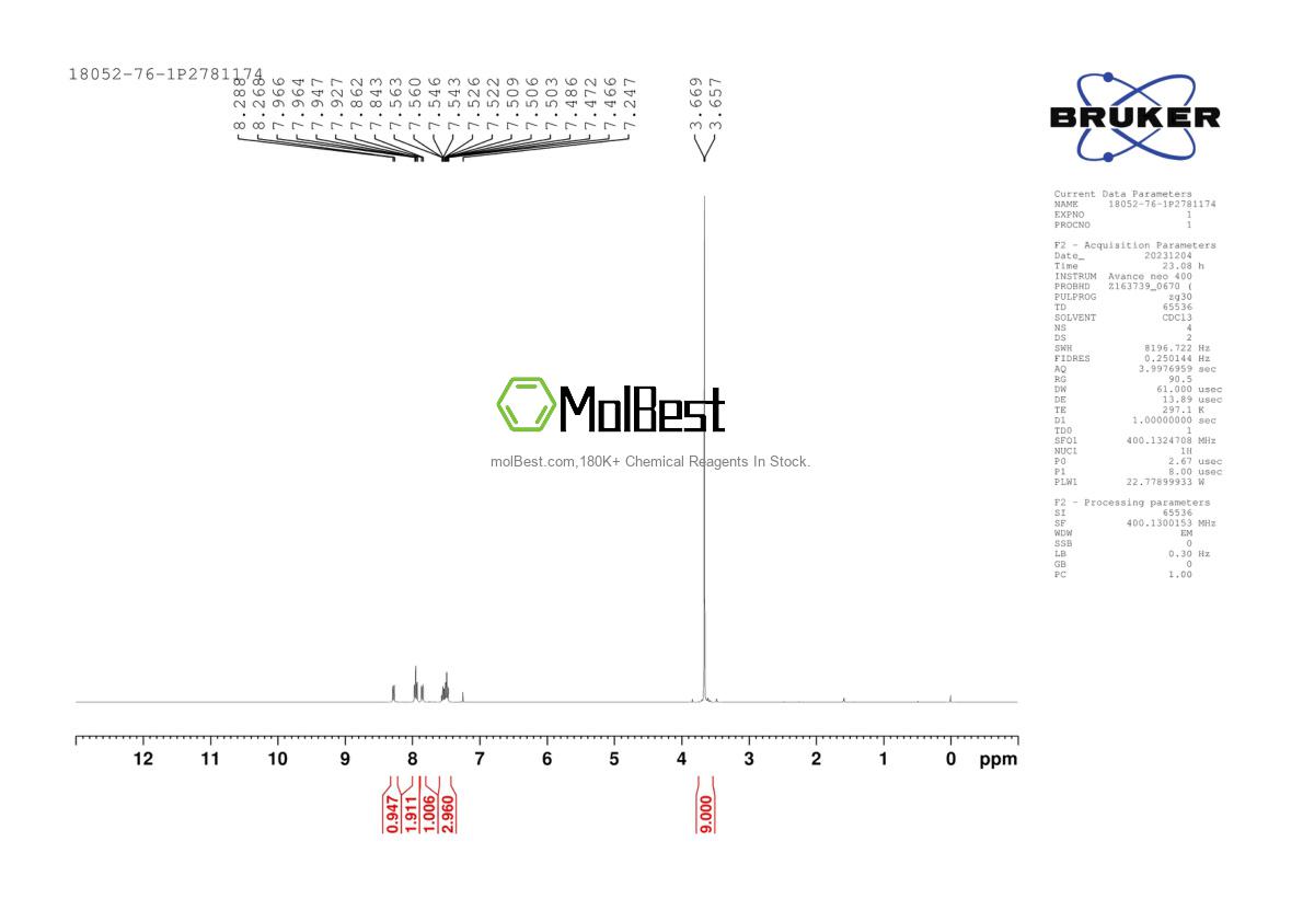 Physical sample testing spectrum (NMR) of 18052-76-1