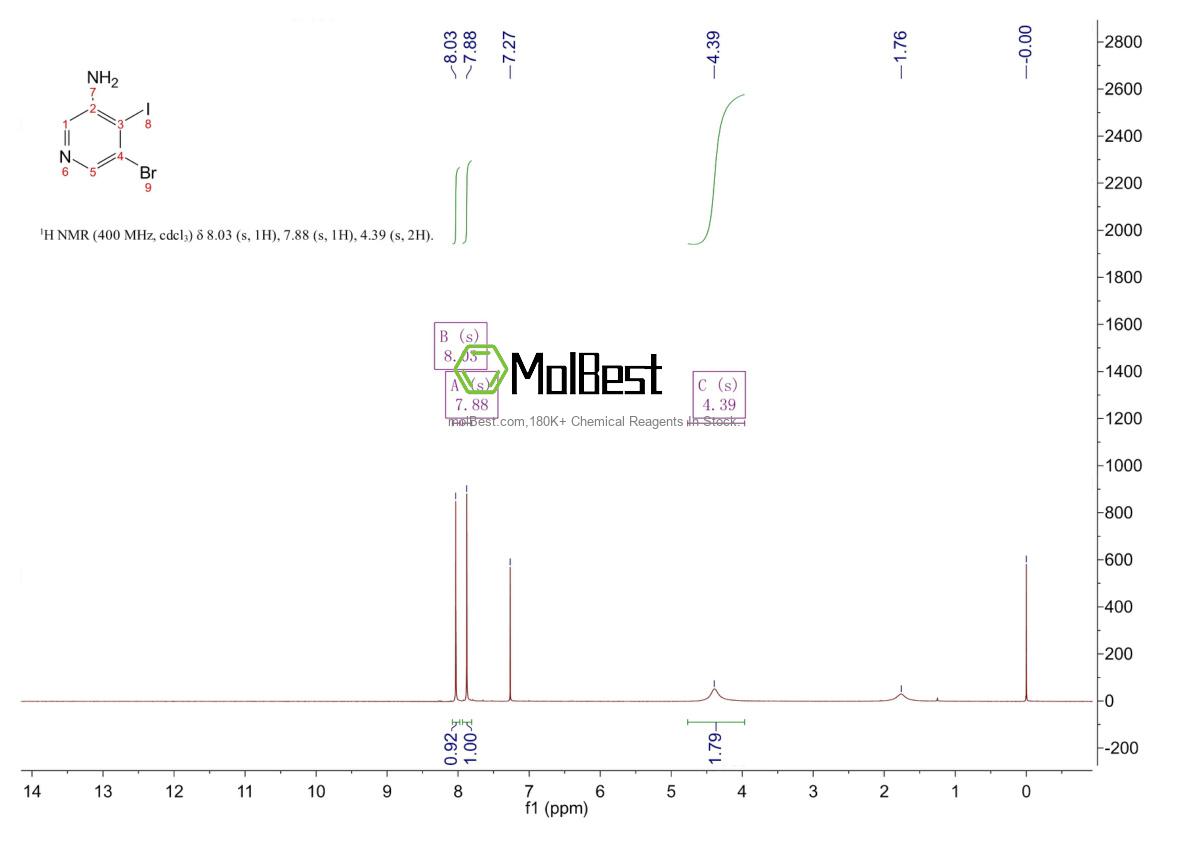 Physical sample testing spectrum (NMR) of 1805270-42-1