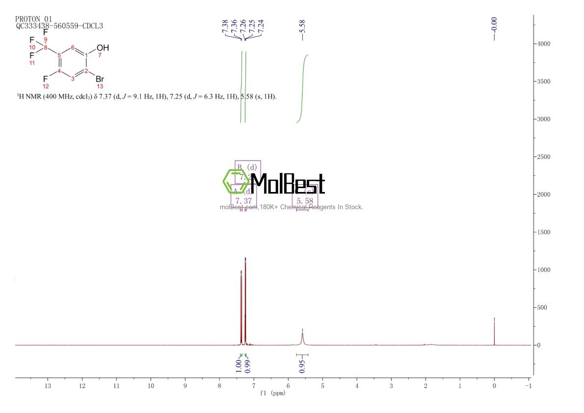 Physical sample testing spectrum (NMR) of 1805498-61-6