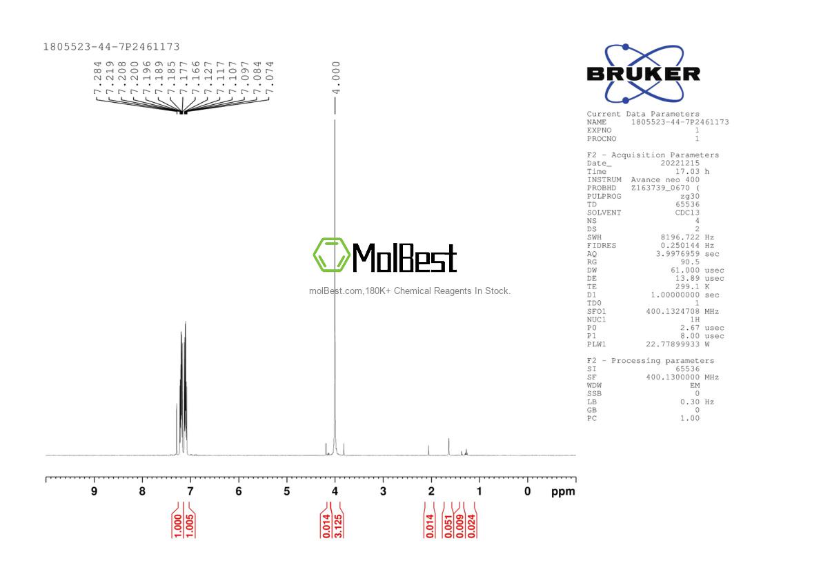 Physical sample testing spectrum (NMR) of 1805523-44-7
