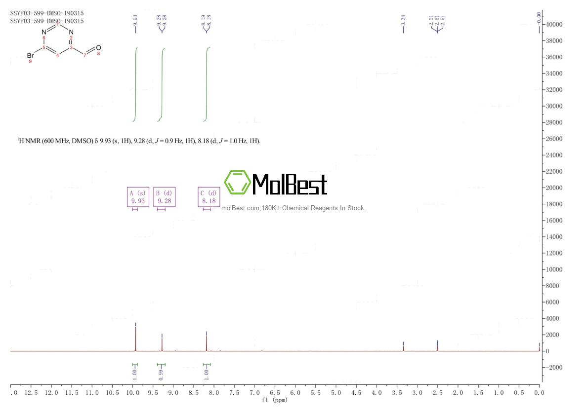 Physical sample testing spectrum (NMR) of 1805550-15-5