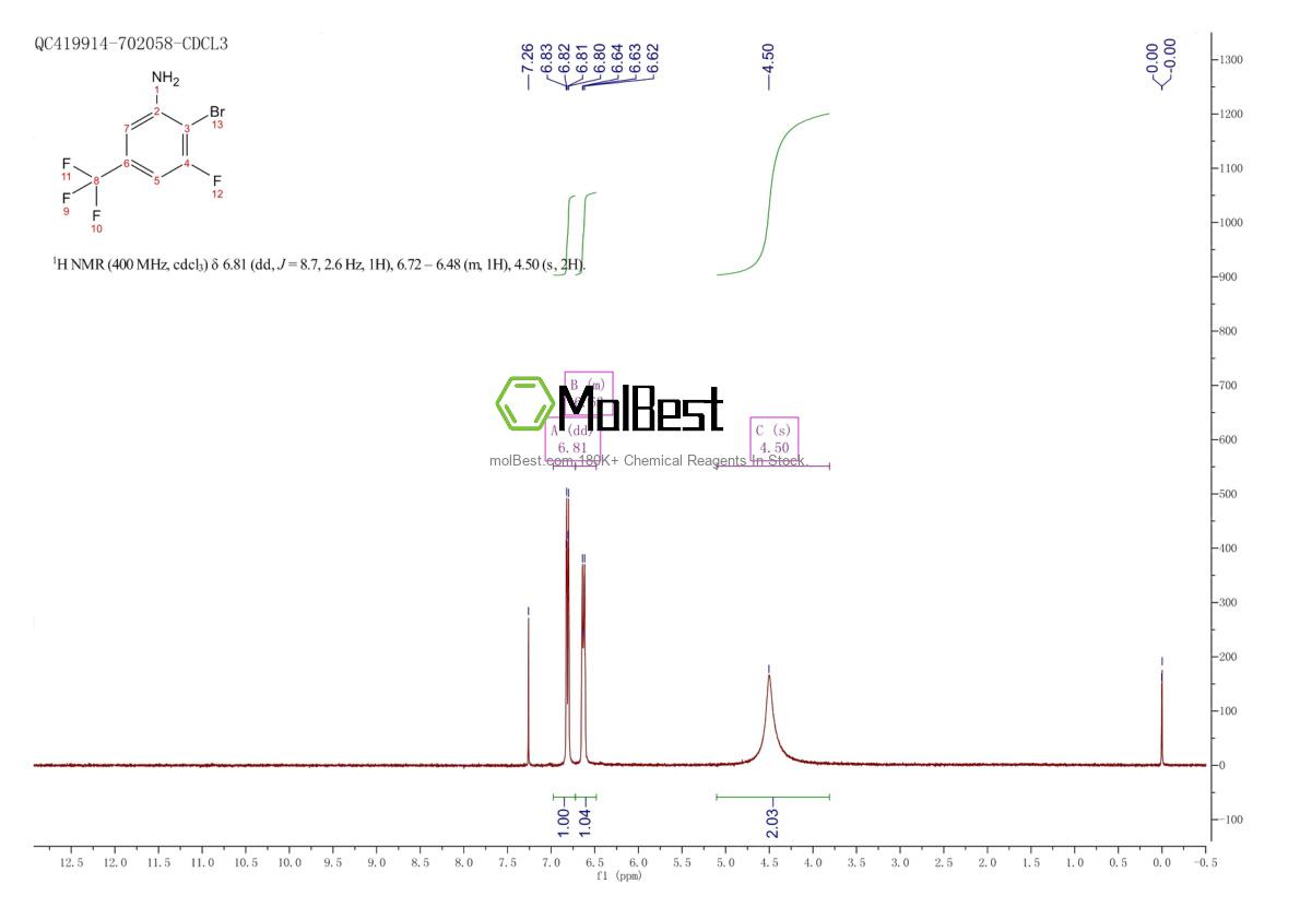 Physical sample testing spectrum (NMR) of 1805580-11-3