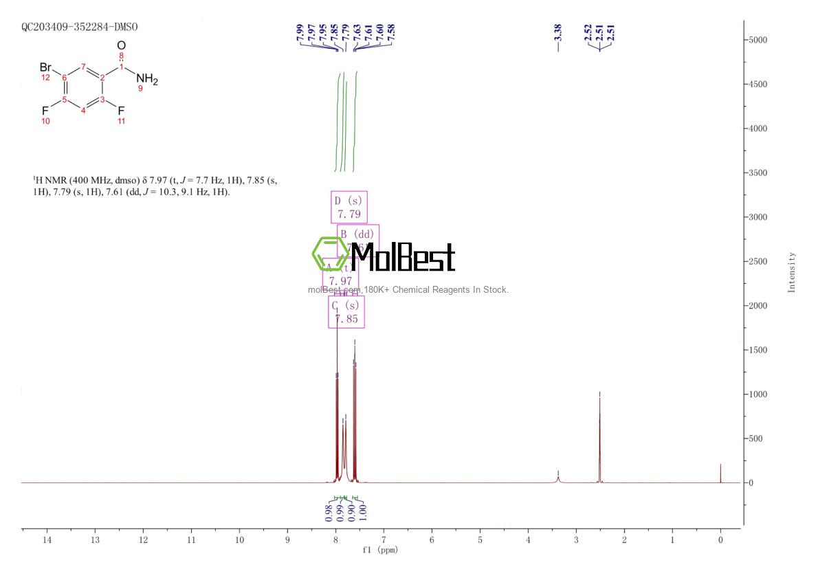Physical sample testing spectrum (NMR) of 1805583-56-5