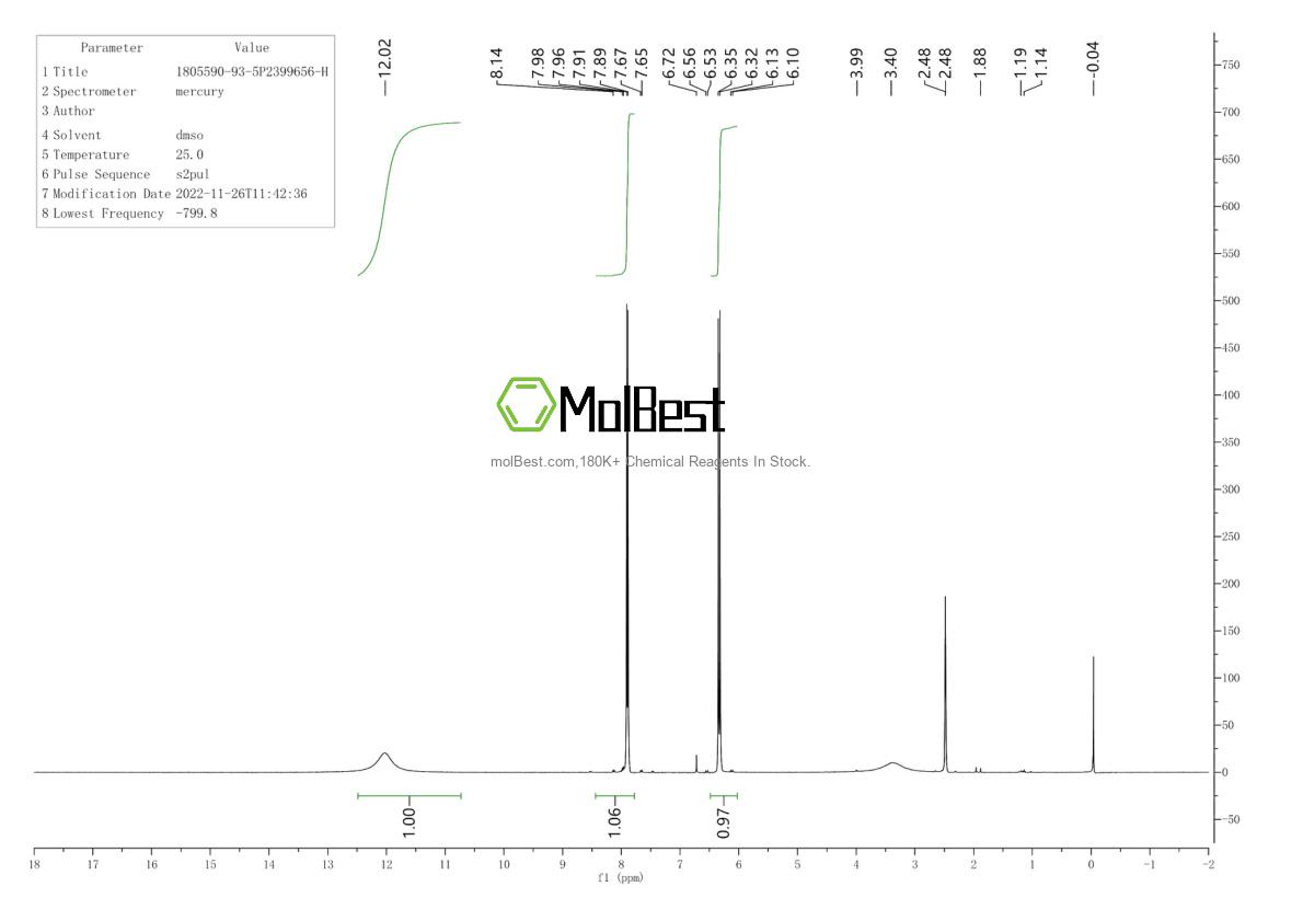 Physical sample testing spectrum (NMR) of 1805590-93-5