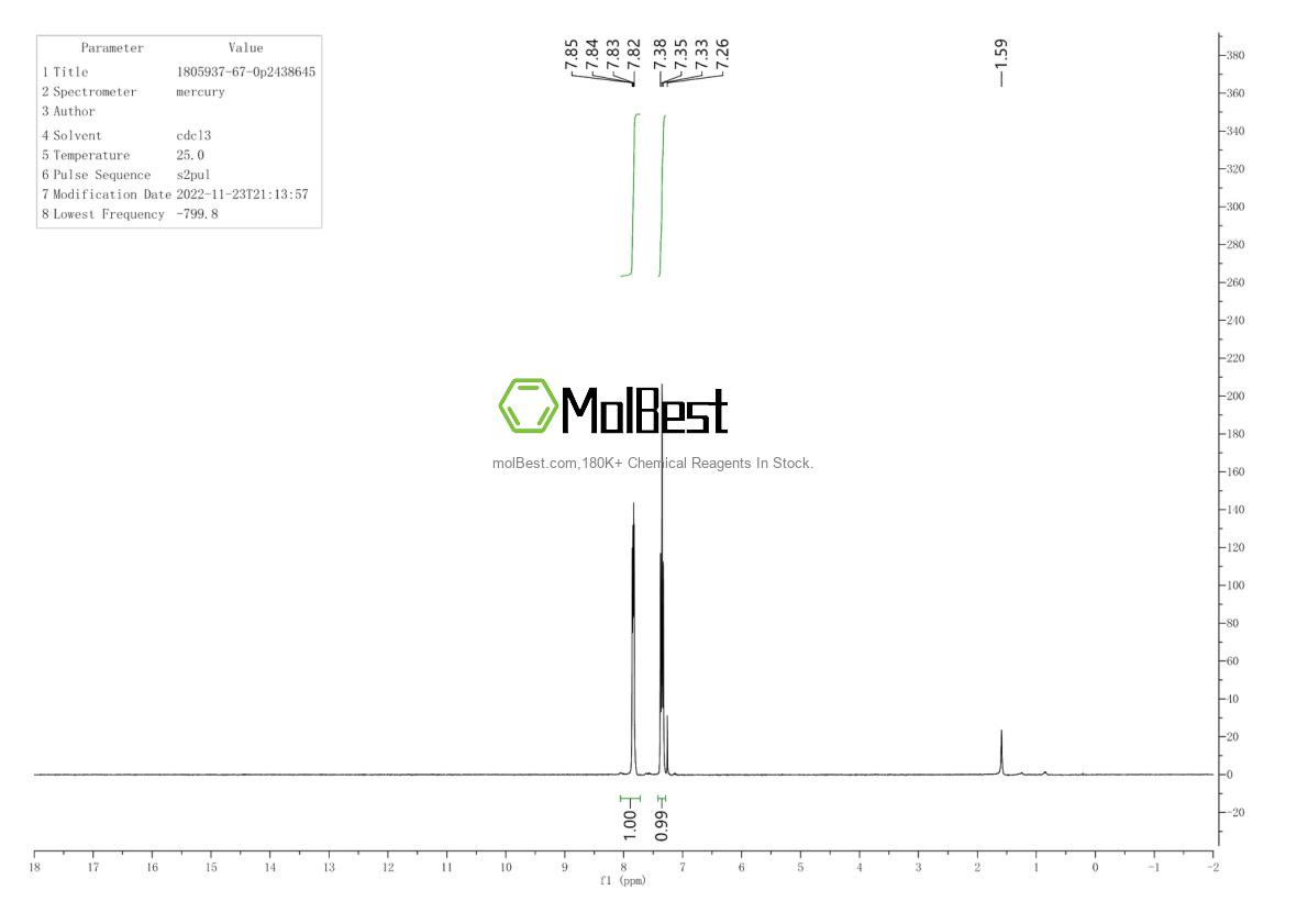 Espectro de teste de amostra física (NMR) de 1805937-67-0