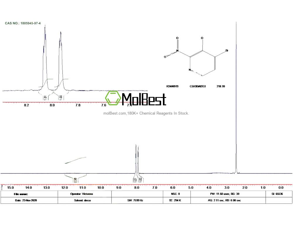 Espectro de teste de amostra física (NMR) de 1805945-97-4