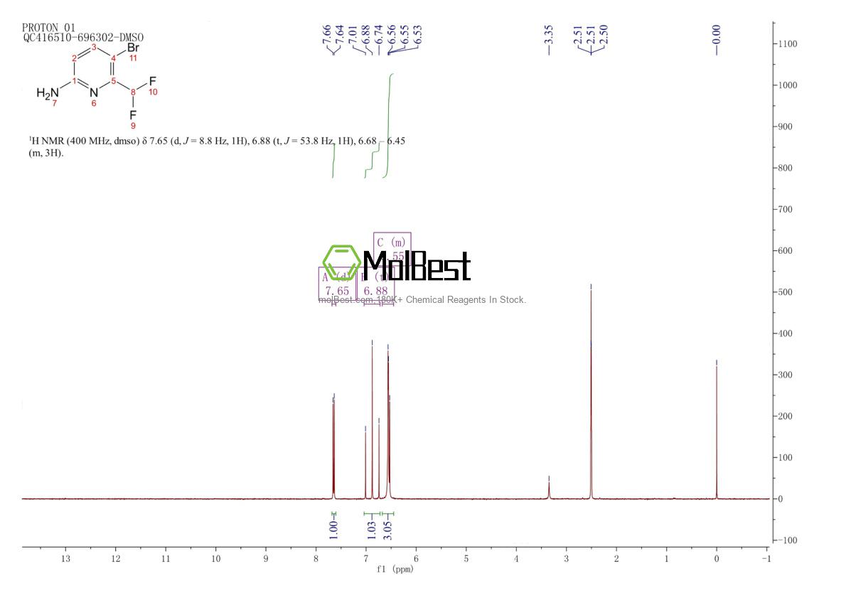 Espectro de teste de amostra física (NMR) de 1805958-87-5
