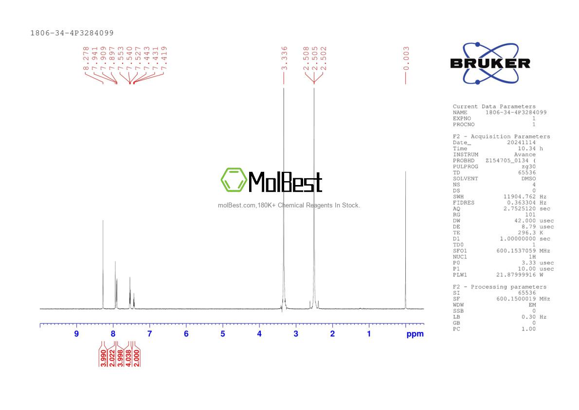 Physical sample testing spectrum (NMR) of 1806-34-4