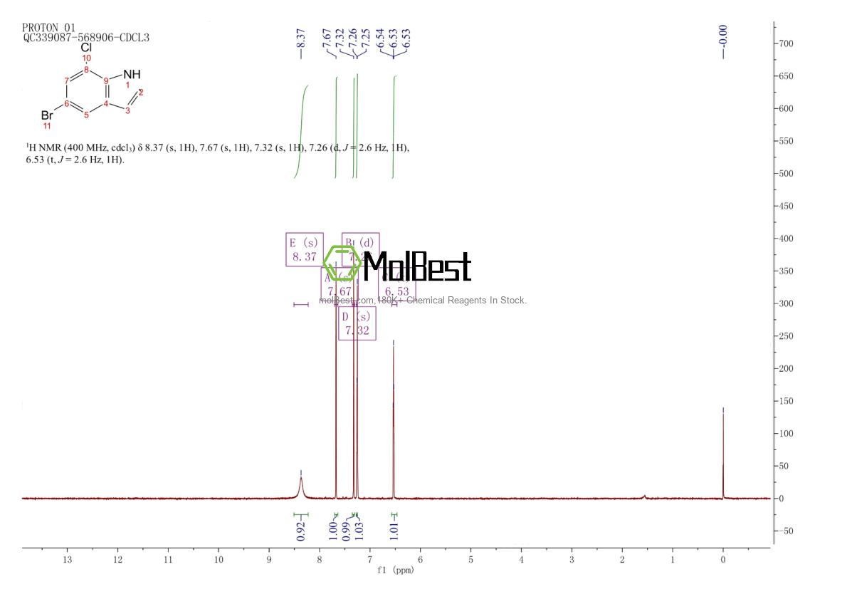 Physical sample testing spectrum (NMR) of 180623-89-6