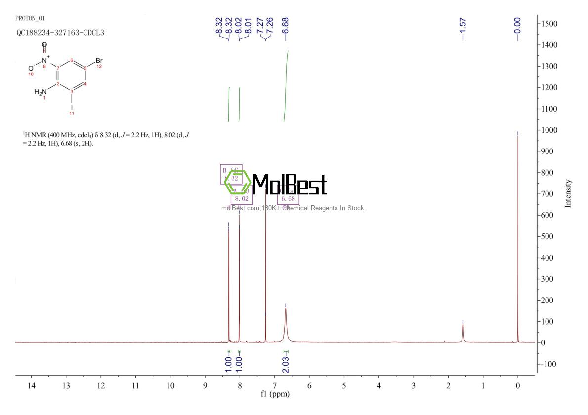 Espectro de teste de amostra física (NMR) de 180624-08-2