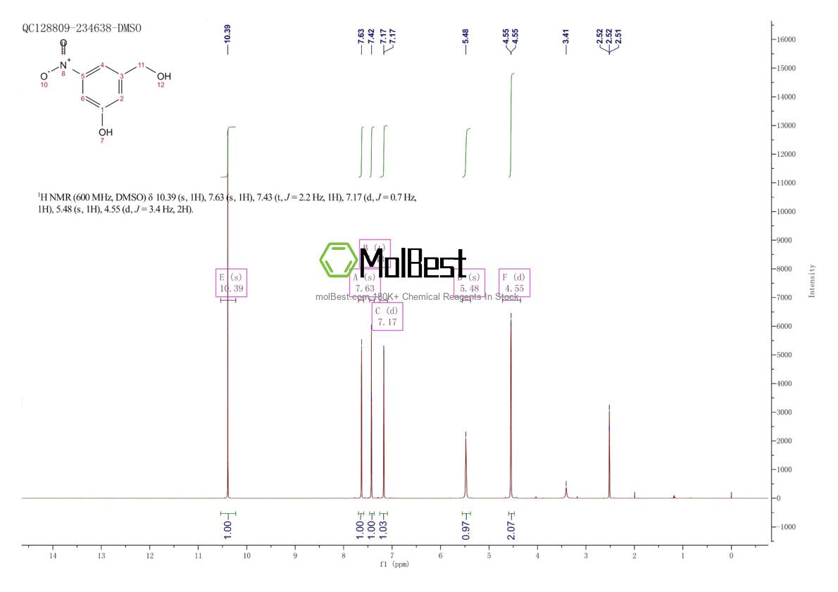 180628-74-4 fiziksel numune test spektrumu (NMR)