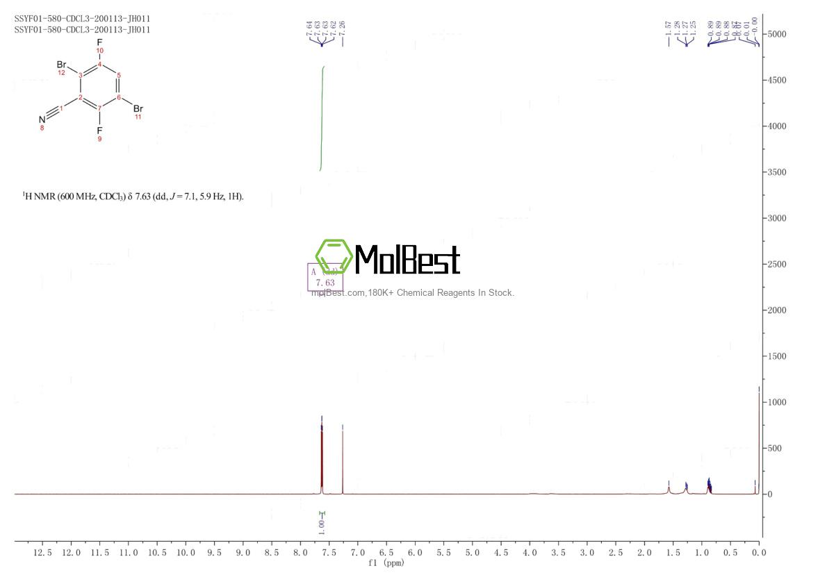Physical sample testing spectrum (NMR) of 1806347-47-6