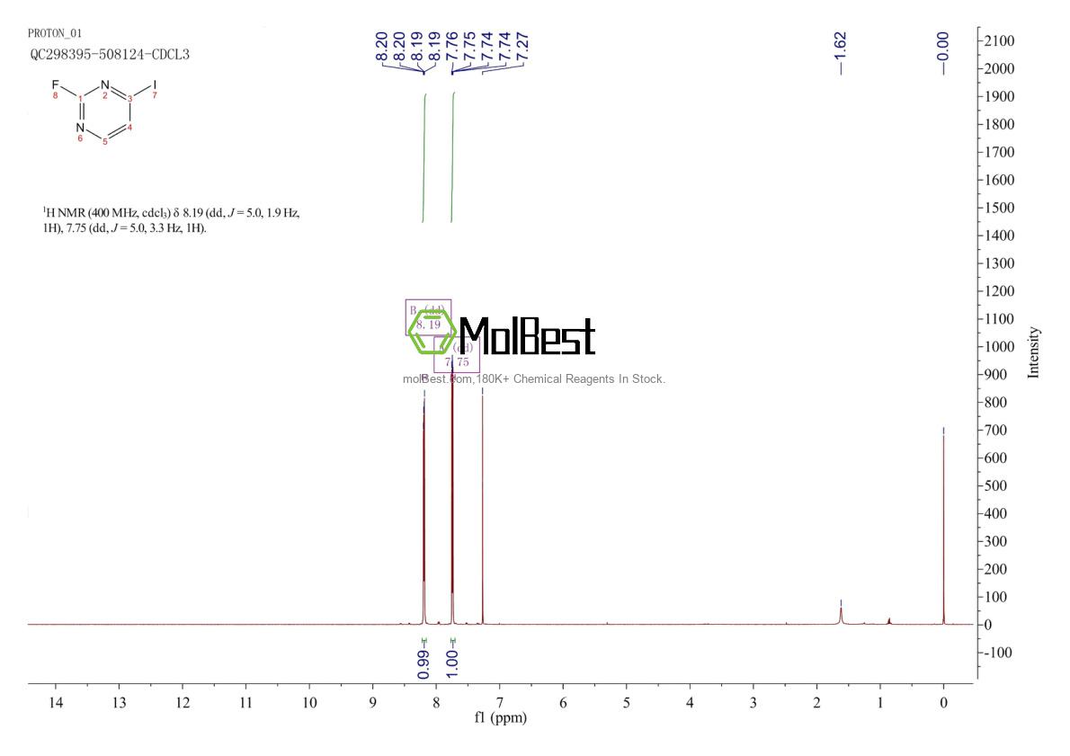 Physical sample testing spectrum (NMR) of 1806392-49-3