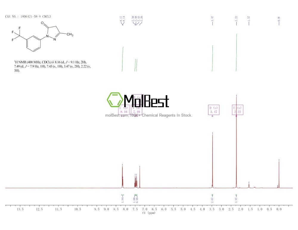 Physical sample testing spectrum (NMR) of 1806421-58-8