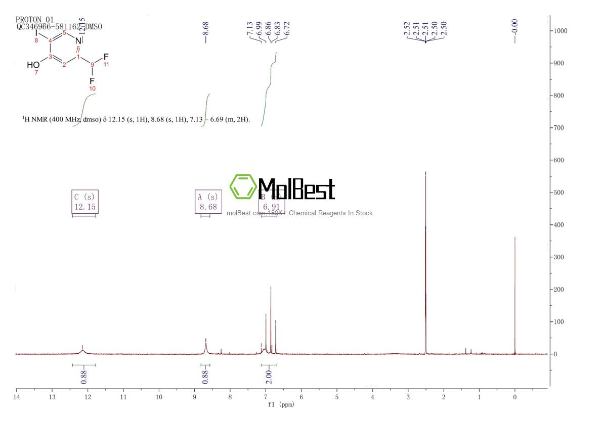 Physical sample testing spectrum (NMR) of 1806780-31-3