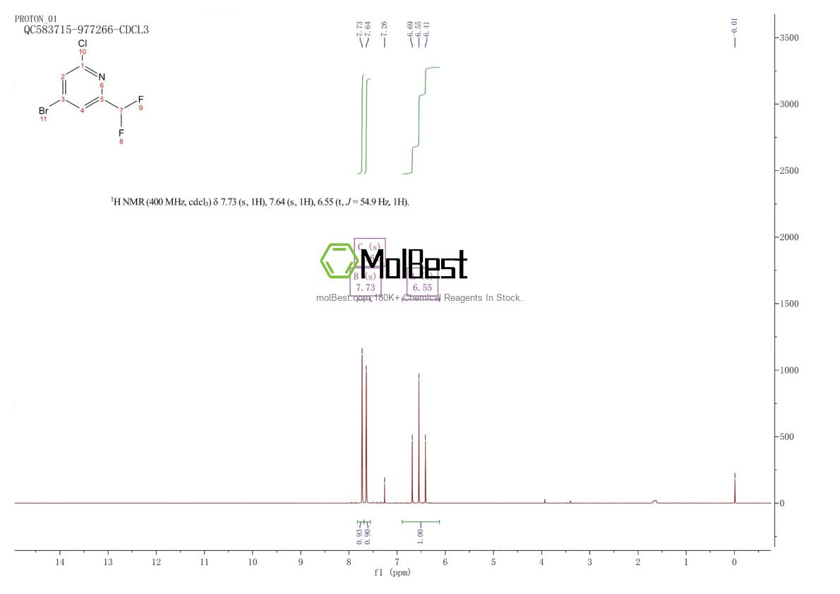 Physical sample testing spectrum (NMR) of 1806780-85-7