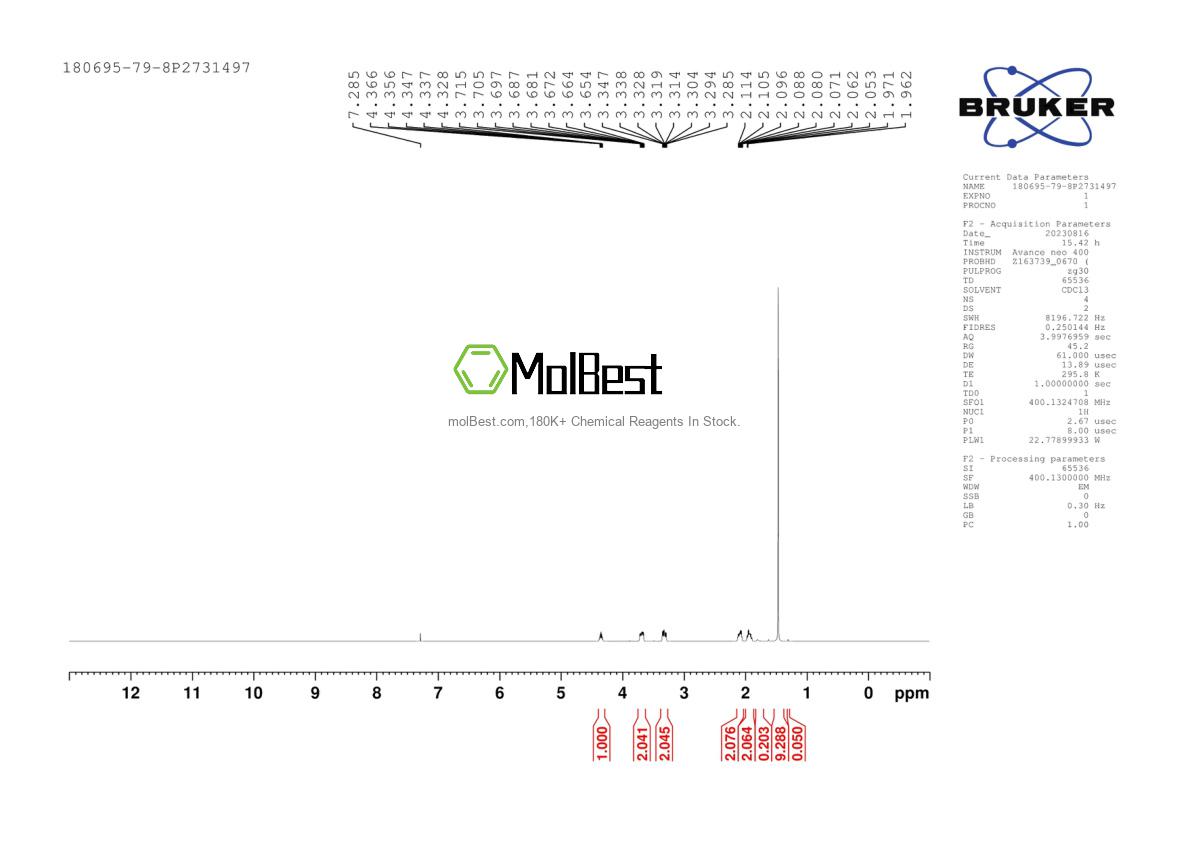 Physical sample testing spectrum (NMR) of 180695-79-8