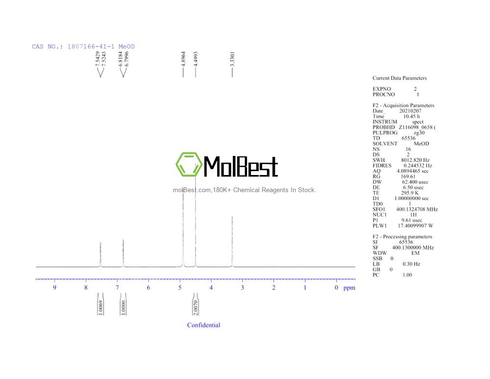 Physical sample testing spectrum (NMR) of 1807166-41-1