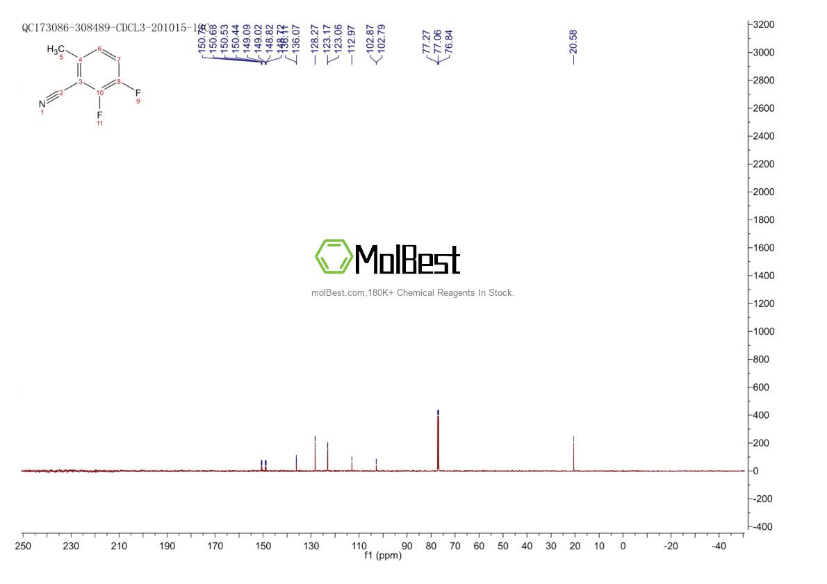 1807183-03-4 fiziksel numune test spektrumu (NMR)