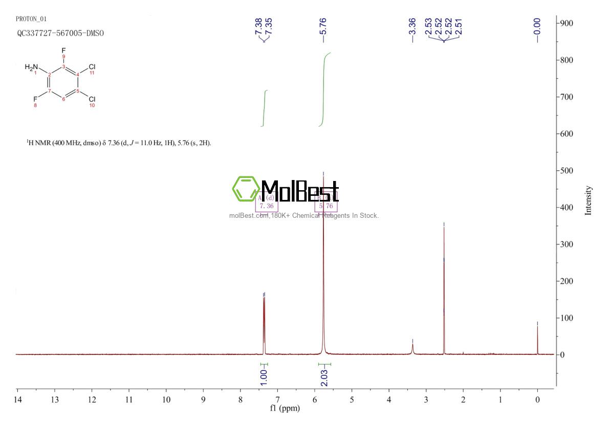 1807183-78-3 fiziksel numune test spektrumu (NMR)