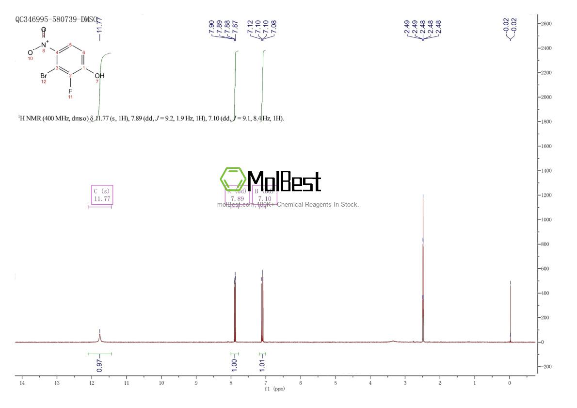 Physical sample testing spectrum (NMR) of 1807210-00-9